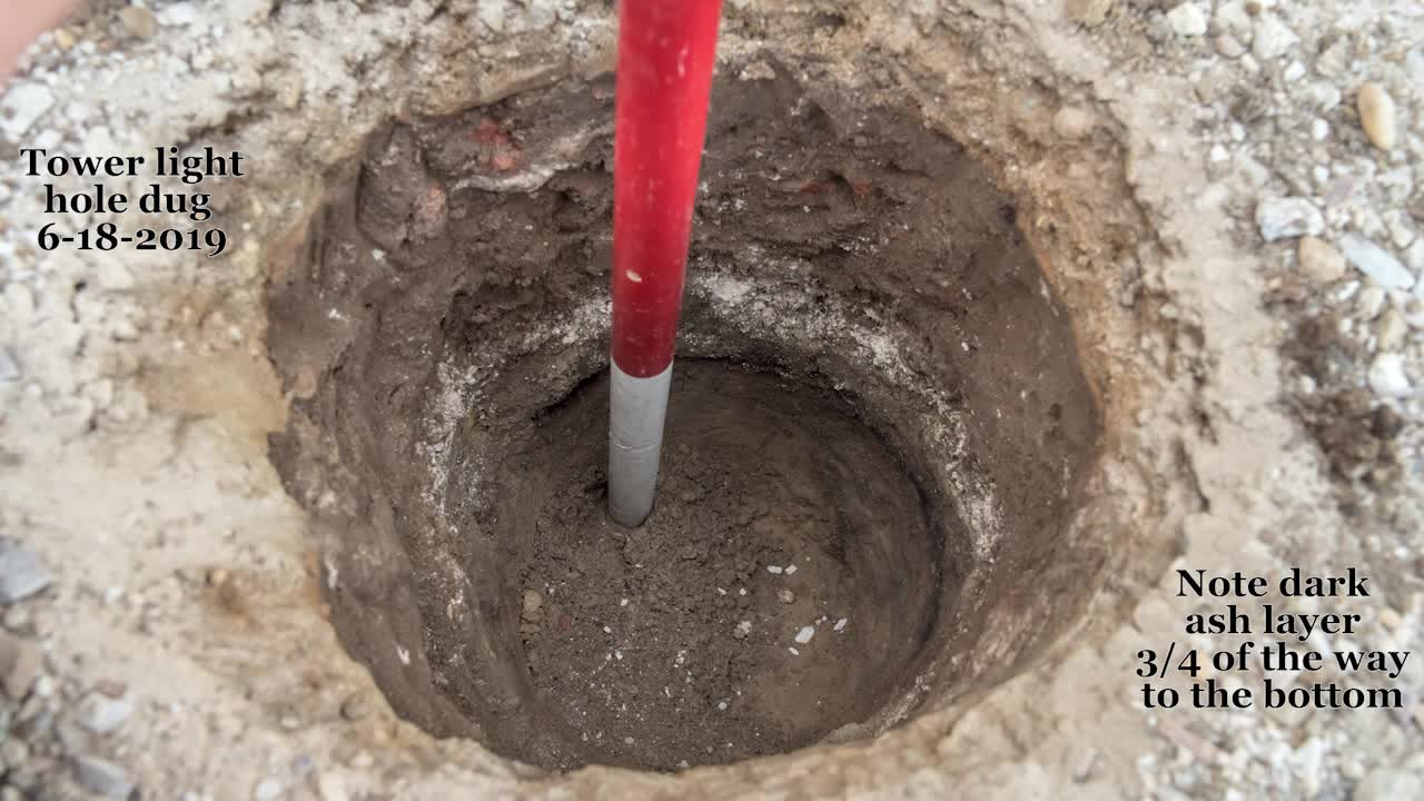 Dig Deeper: Part IV - A Fire Understood